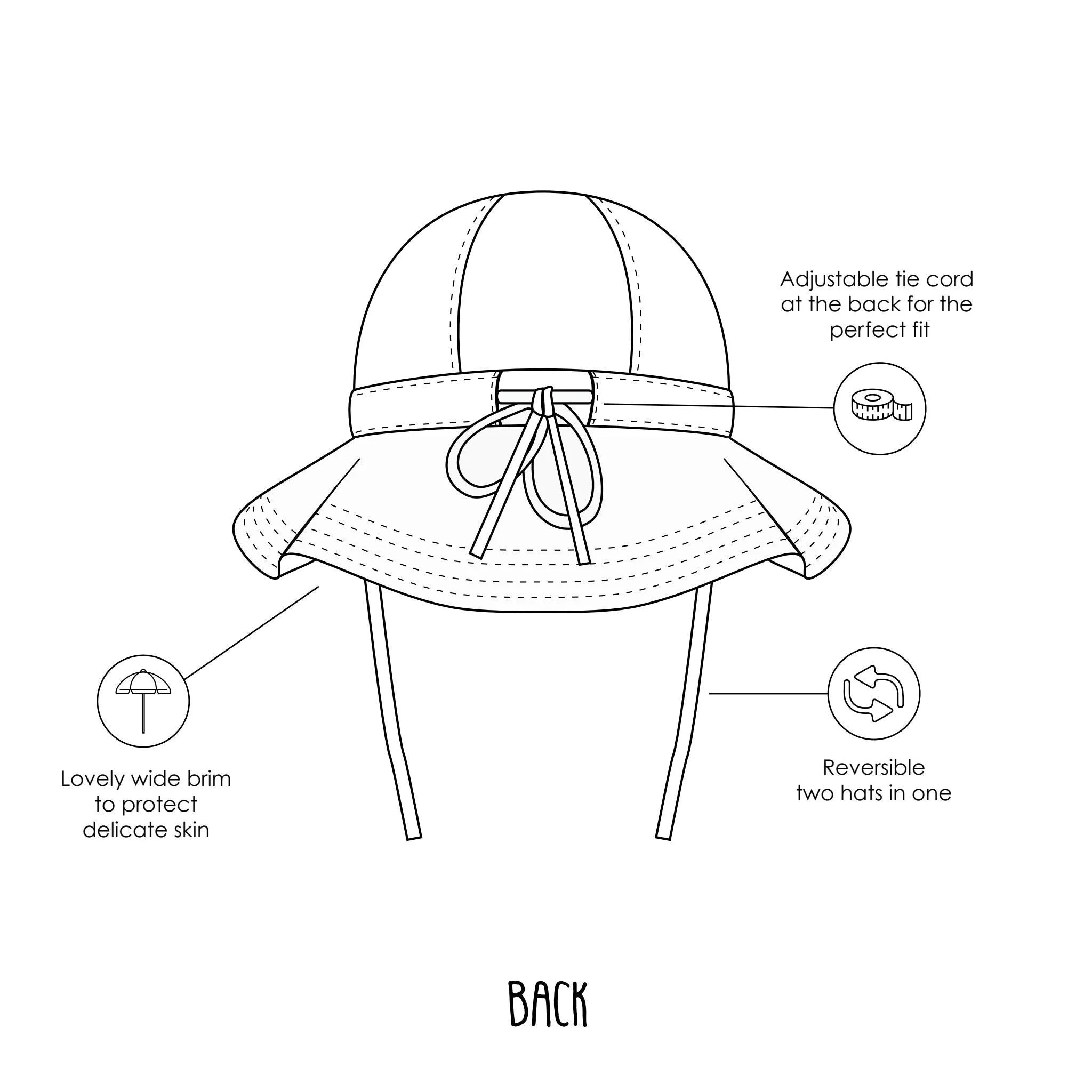 Meadow Reversible Sun Hat